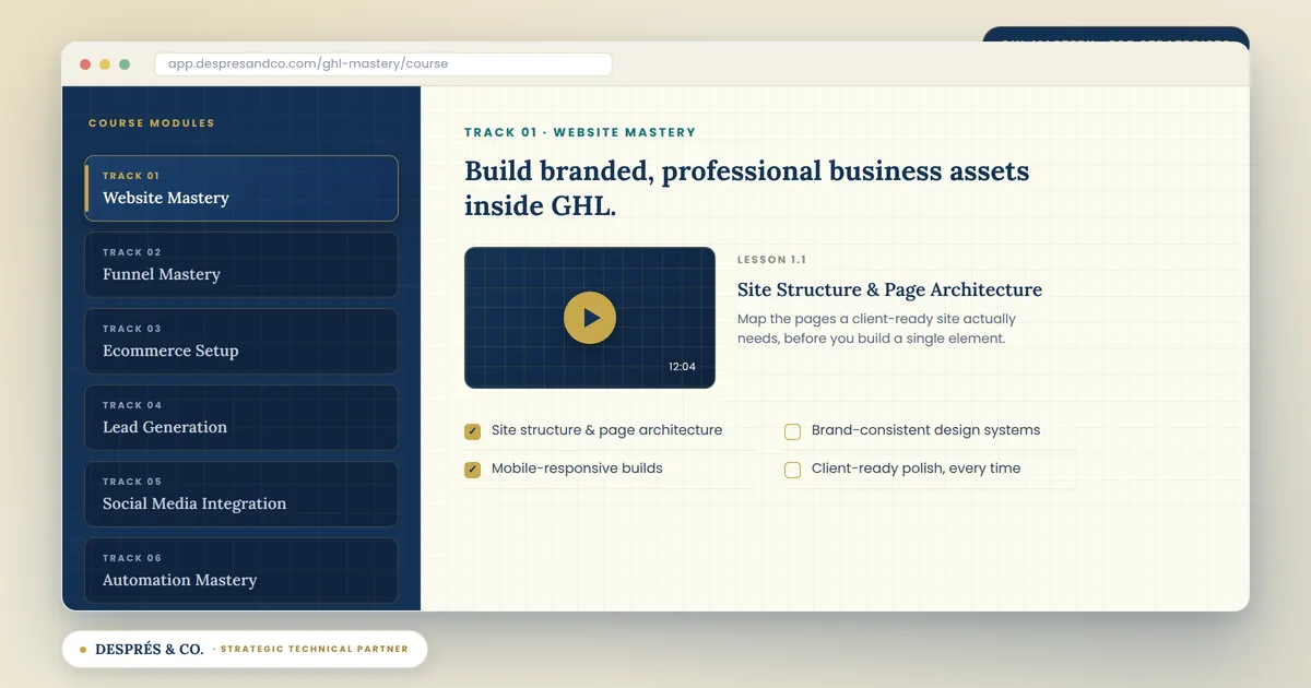 ghl mastery, accelerate creatives academy