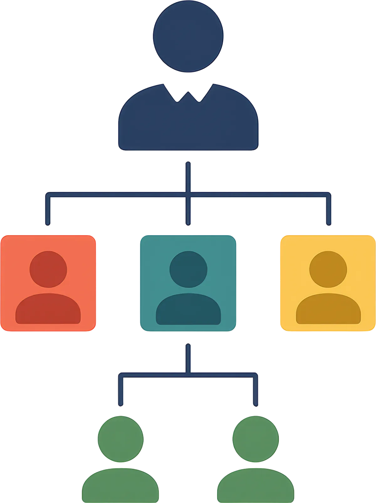 Build, Manage, and Optimise Your Teams