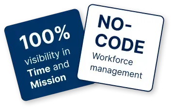 workfore management 