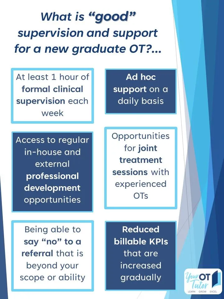 what is good supervision for new graduate OTs