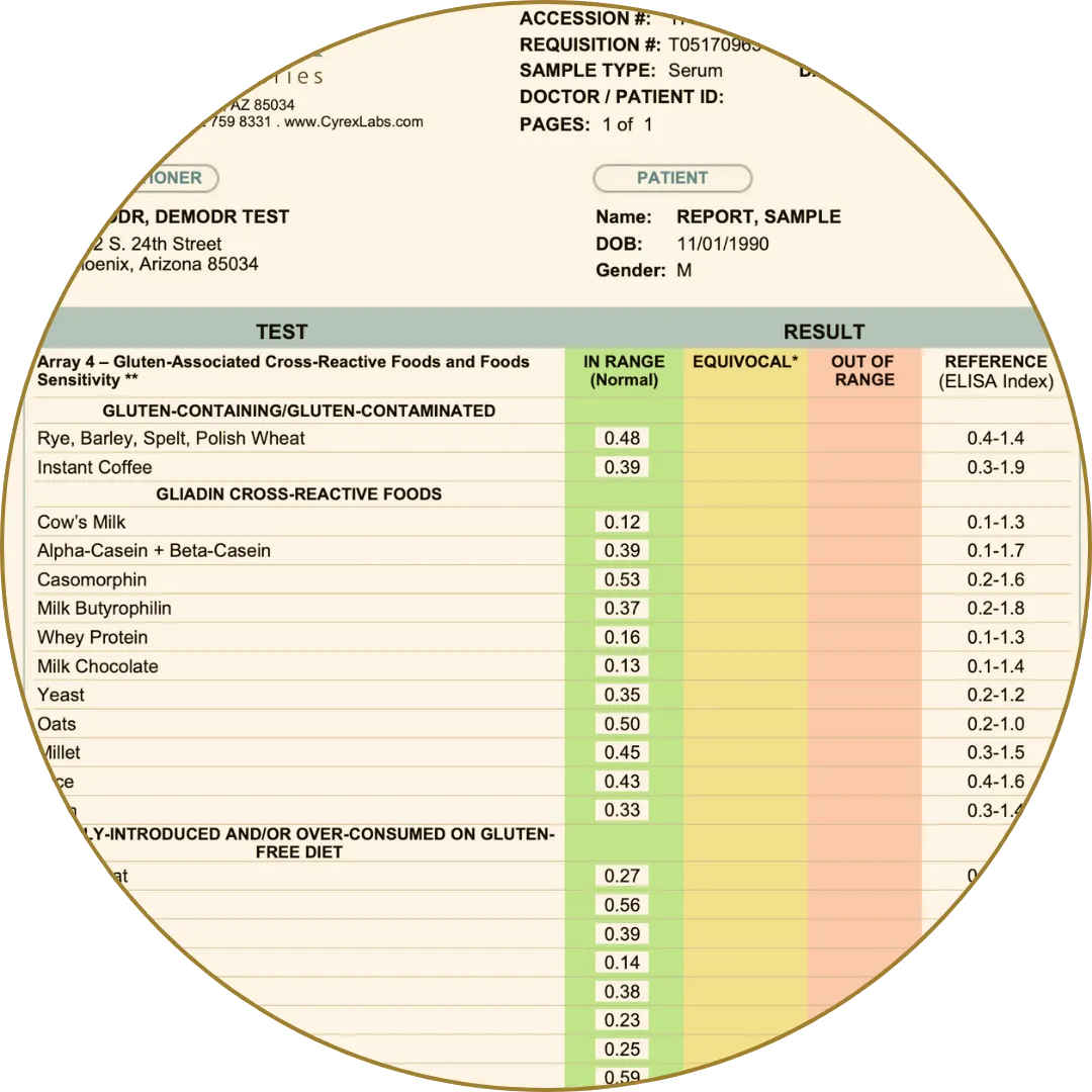 Gluten cross-reactivity report with test results for foods like oats, rice, and dairy components.