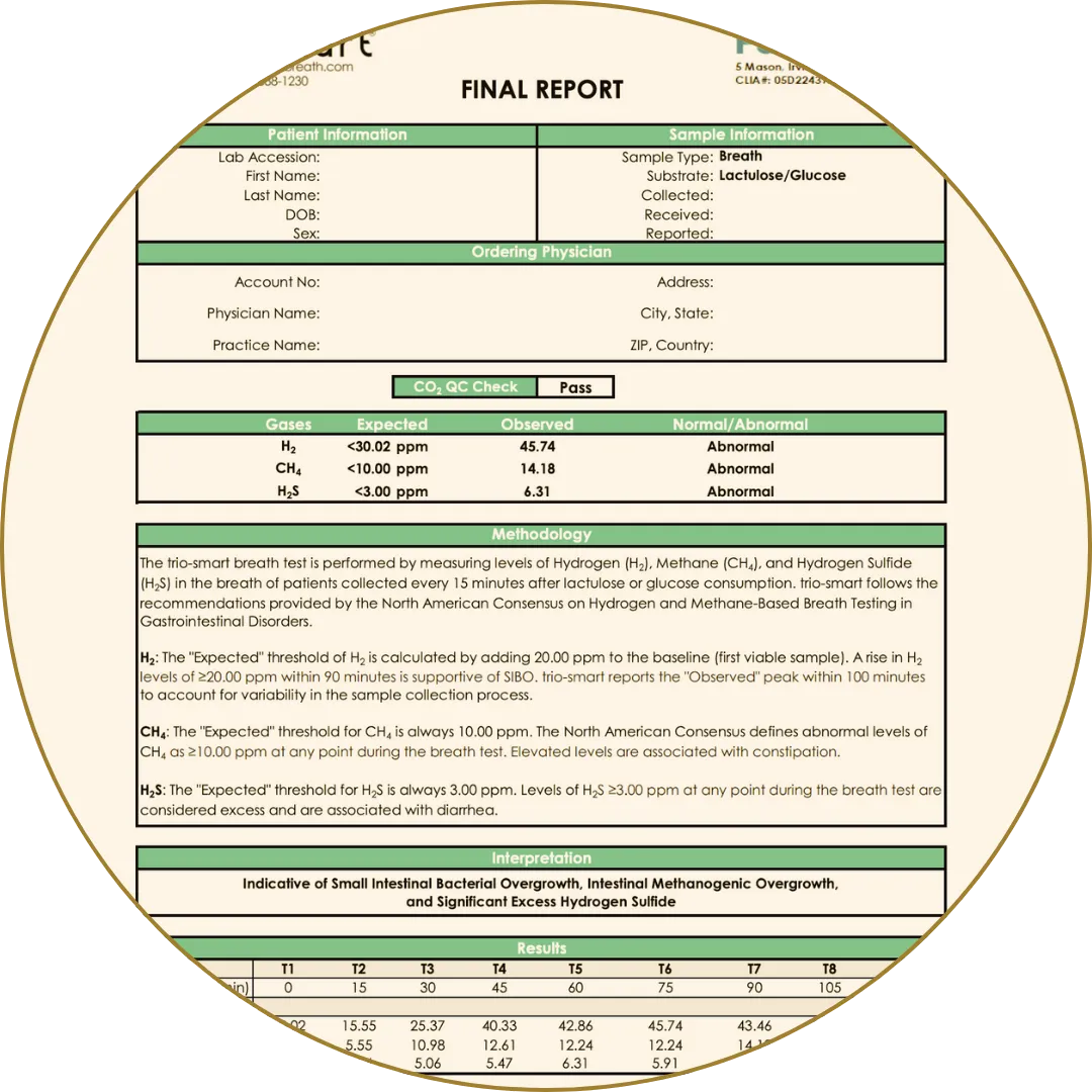 Breath test report showing elevated hydrogen, methane, and hydrogen sulfide levels, indicating SIBO and overgrowth issues.