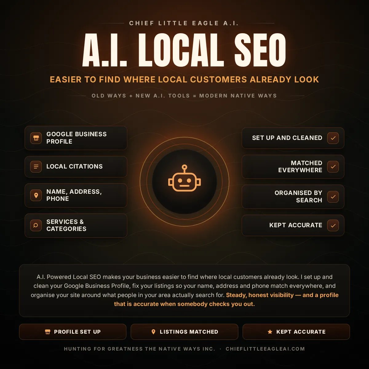 A.I. Powered Local SEO — Get your small business ranked on Google's 1st page in London Ontario. Google Business Profile optimization and local citation building
