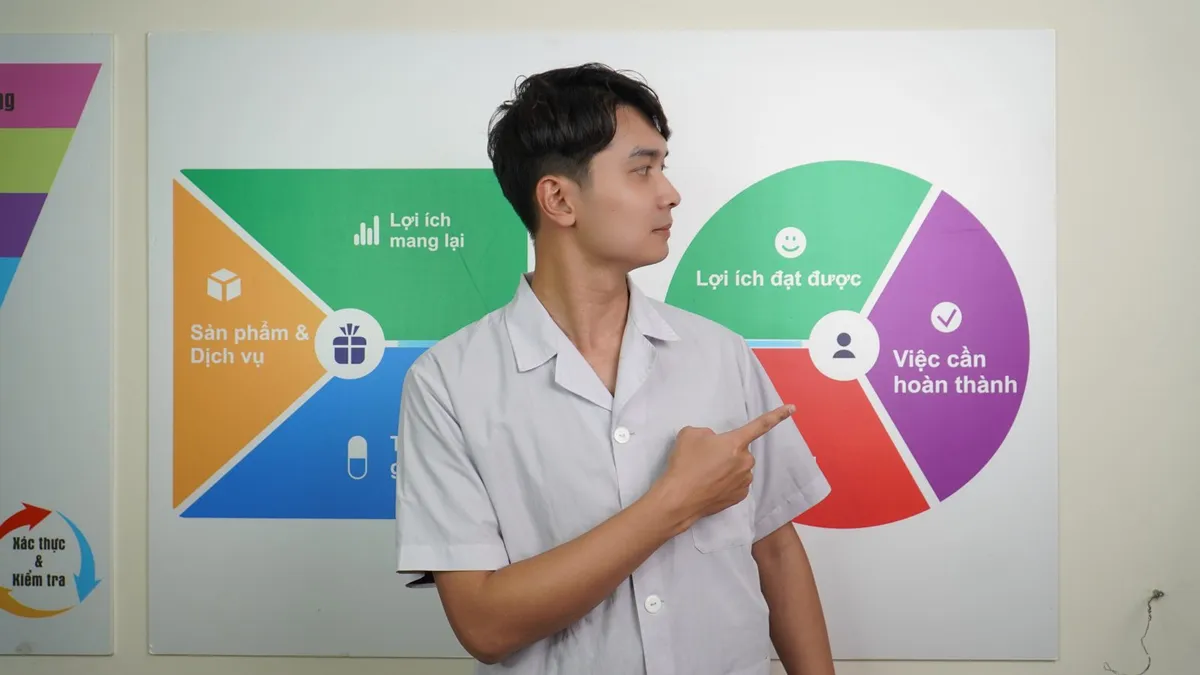 Bác sĩ Nguyễn Minh Tú tư vấn sức khỏe xương khớp cho người bệnh