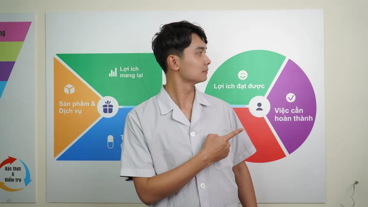 Bác sĩ Nguyễn Minh Tú tư vấn sức khỏe xương khớp cho người bệnh