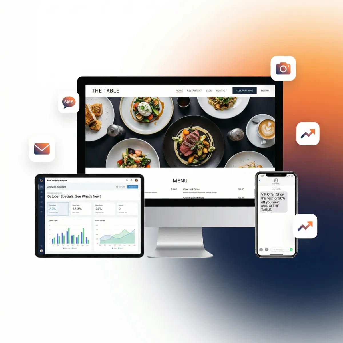 Laptop showing email dashboard with metrics and phone showing SMS promotion with 20% off offer and floating email and SMS icons