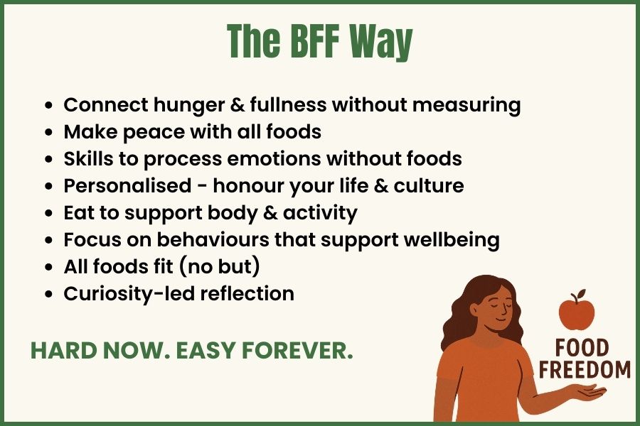 The BFF way is to connect with your body signal, make peace with all foods, learn skills to process emotions without food, honour your life and culture, eat to support your body and activity, focus on behaviours that support wellbeing. It's hard to start but easy forever