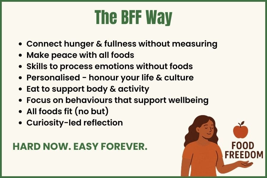 The BFF way is to connect with your body signal, make peace with all foods, learn skills to process emotions without food, honour your life and culture, eat to support your body and activity, focus on behaviours that support wellbeing. It's hard to start but easy forever