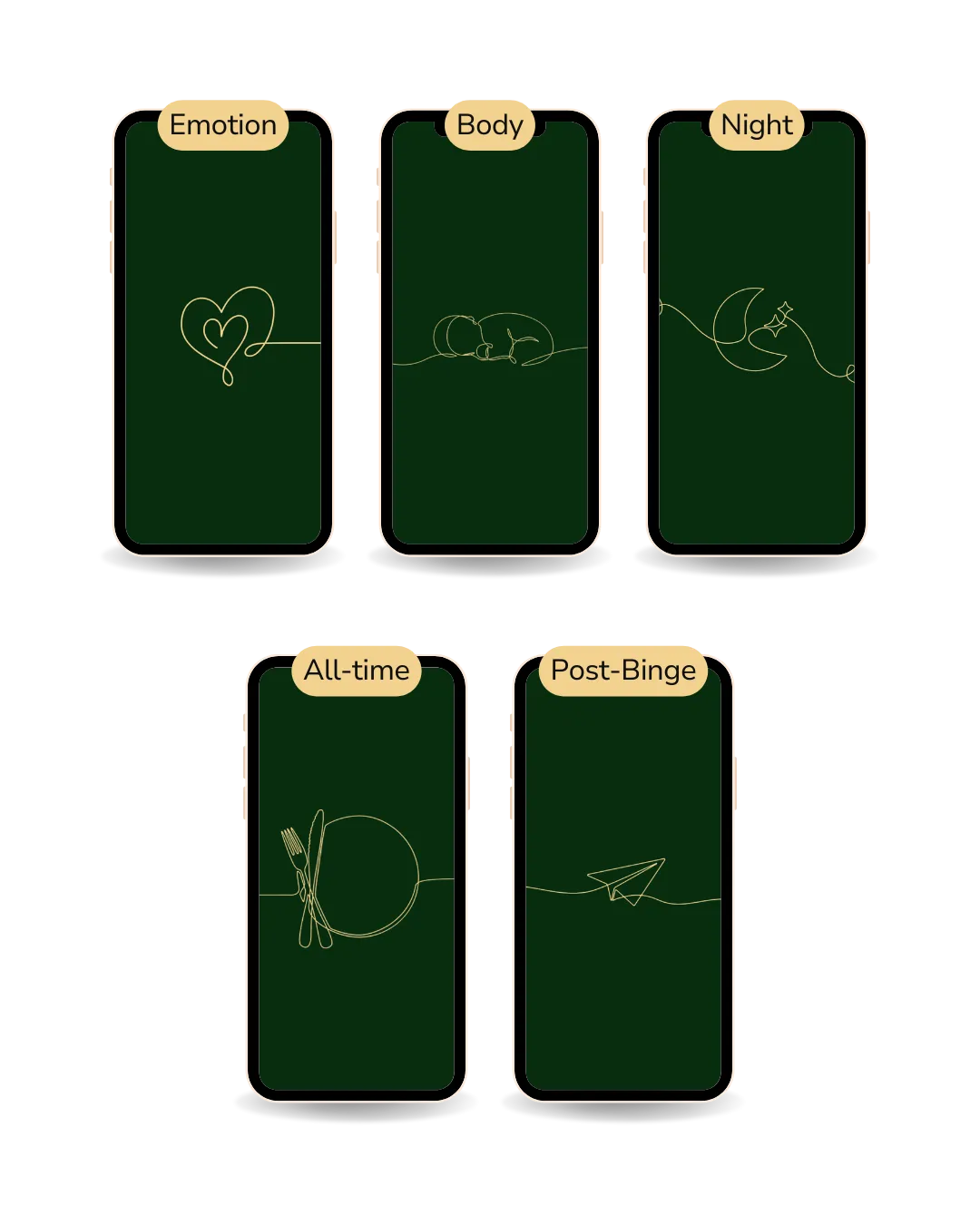 5 guided audios for different binge urges and situations - emotional eating, body triggered, latenight, all-time and post binge