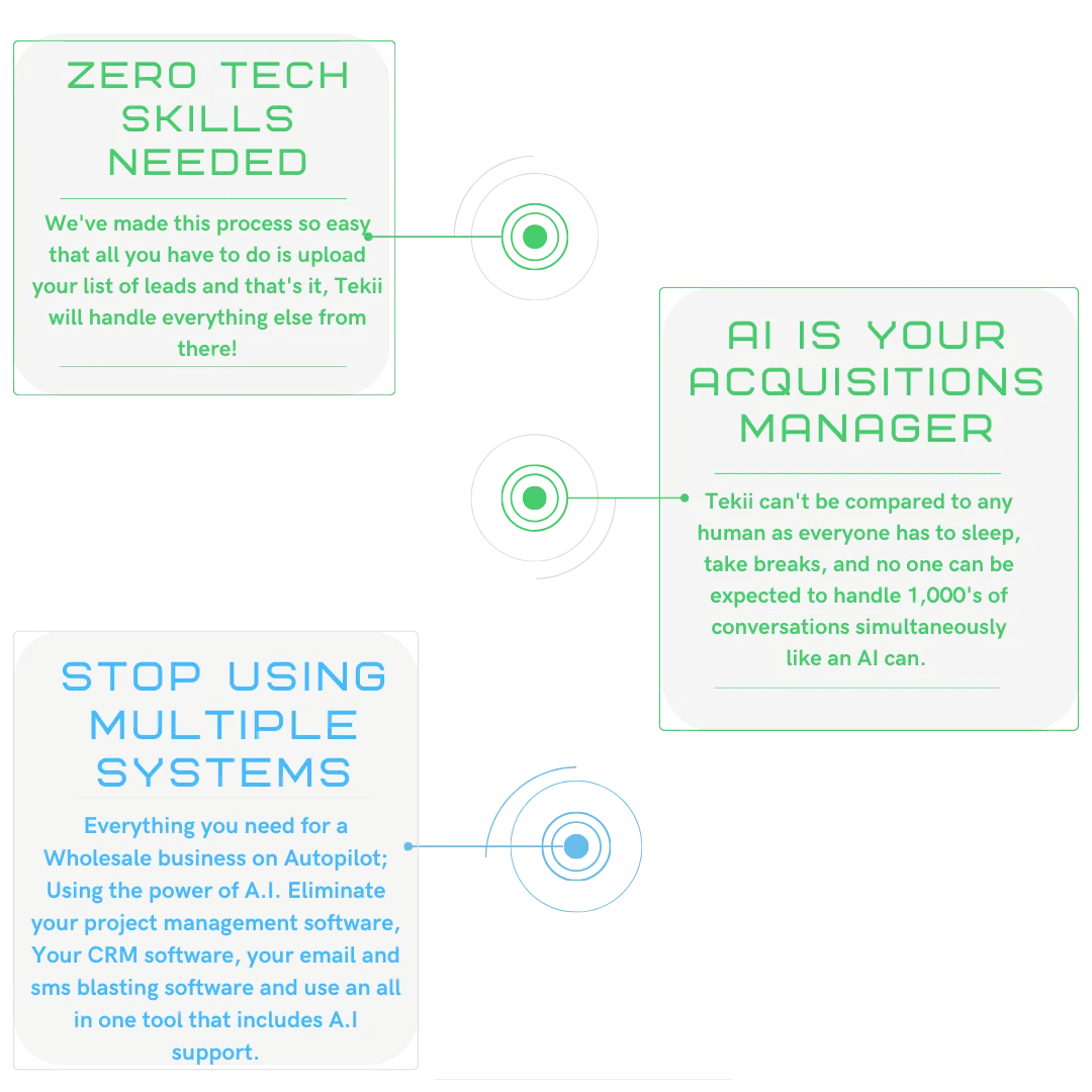 Wholetek crm and ai software for real estate wholesalers