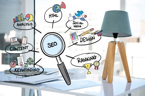 Why SEO Is the Foundation of Every Successful Online Business