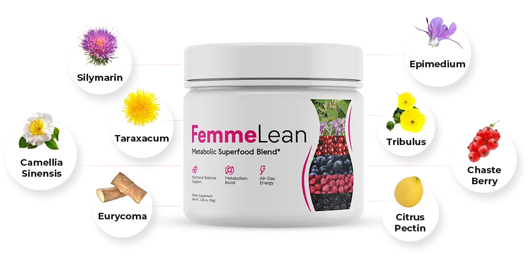 FemmeLean Ingredients