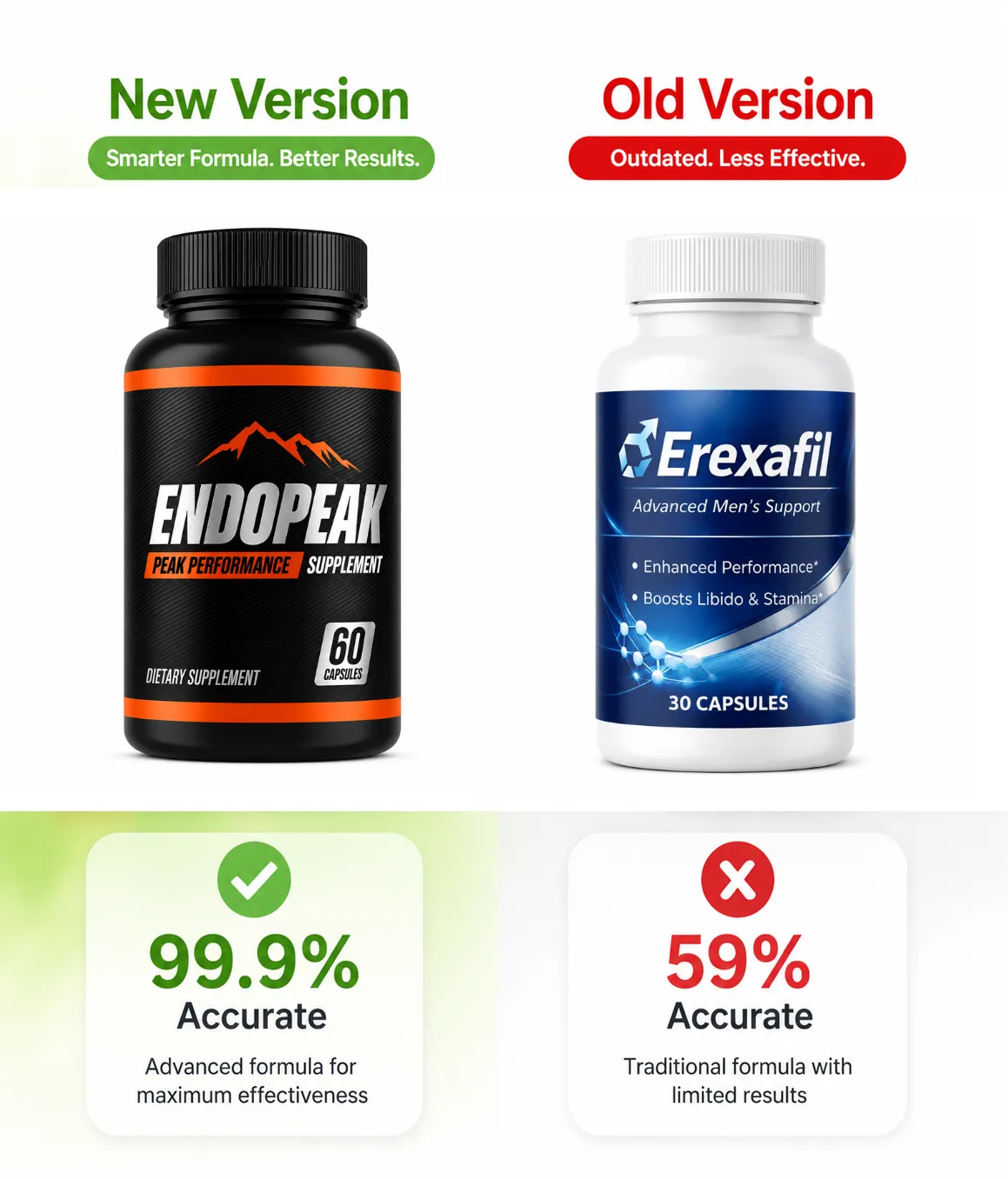 Erexafil Best Value