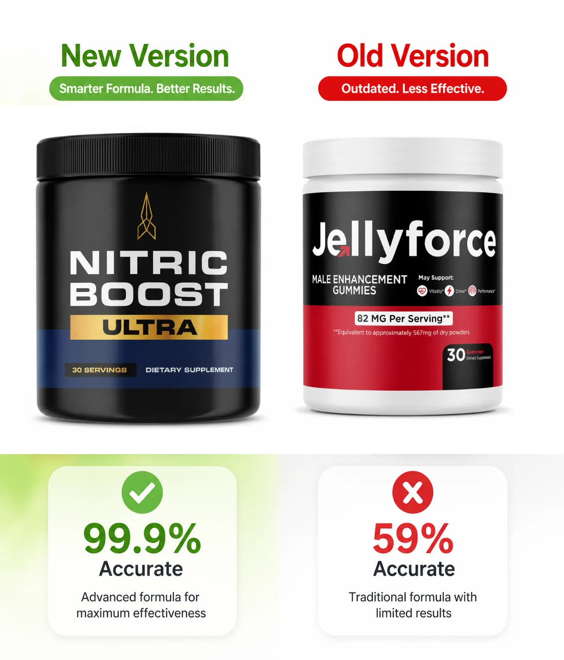 Jelly Force Best Value