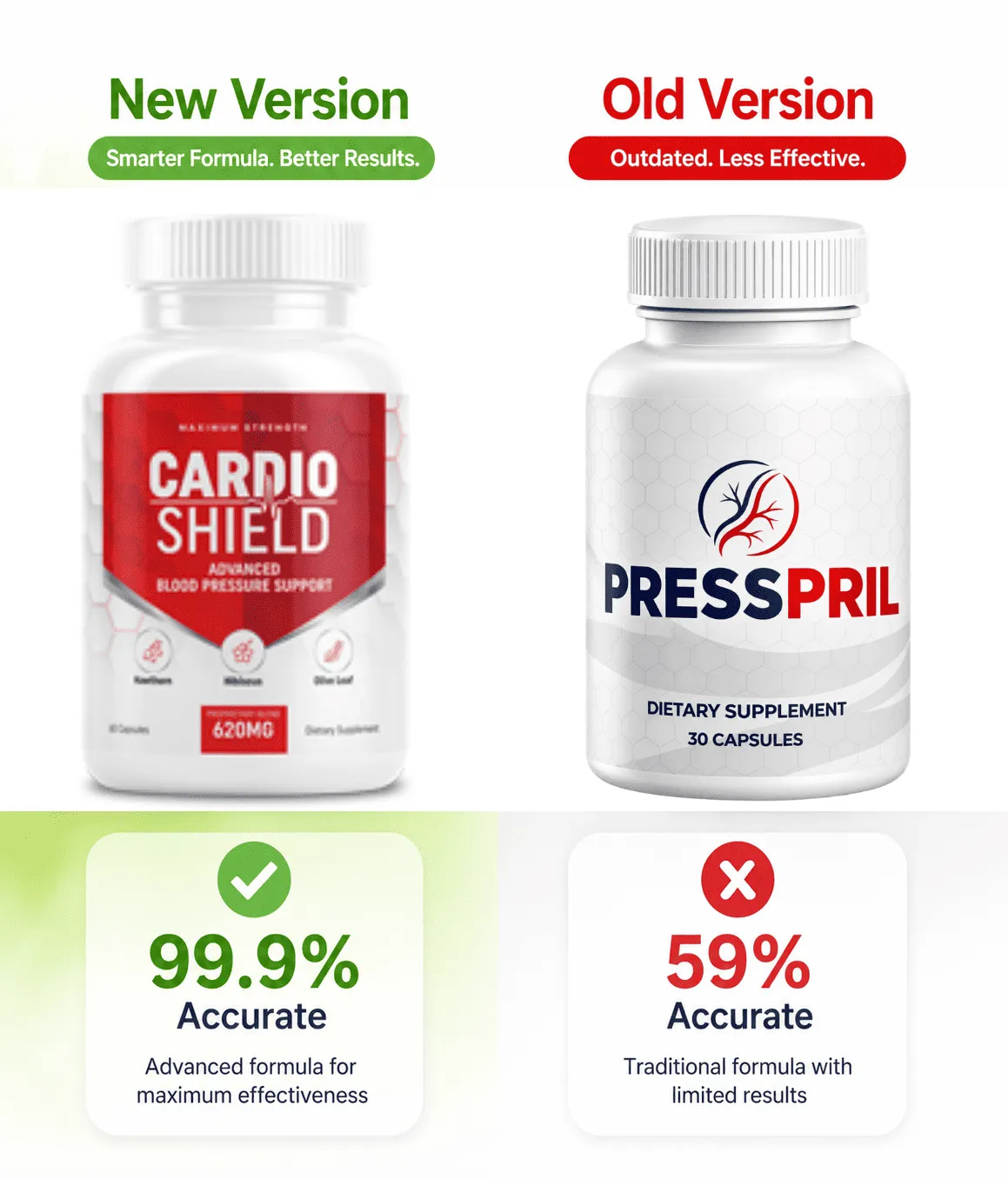 PressPril One Bottle