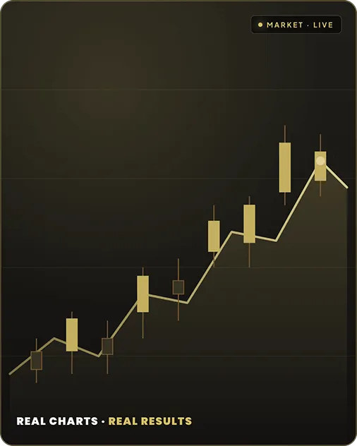 Stock Chart Visualization