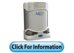 Arya Click For Information