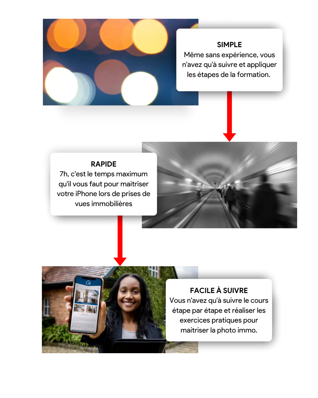 Easy simple easy to follow video tutorials