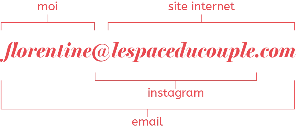 florentine@lespaceducouple.com
