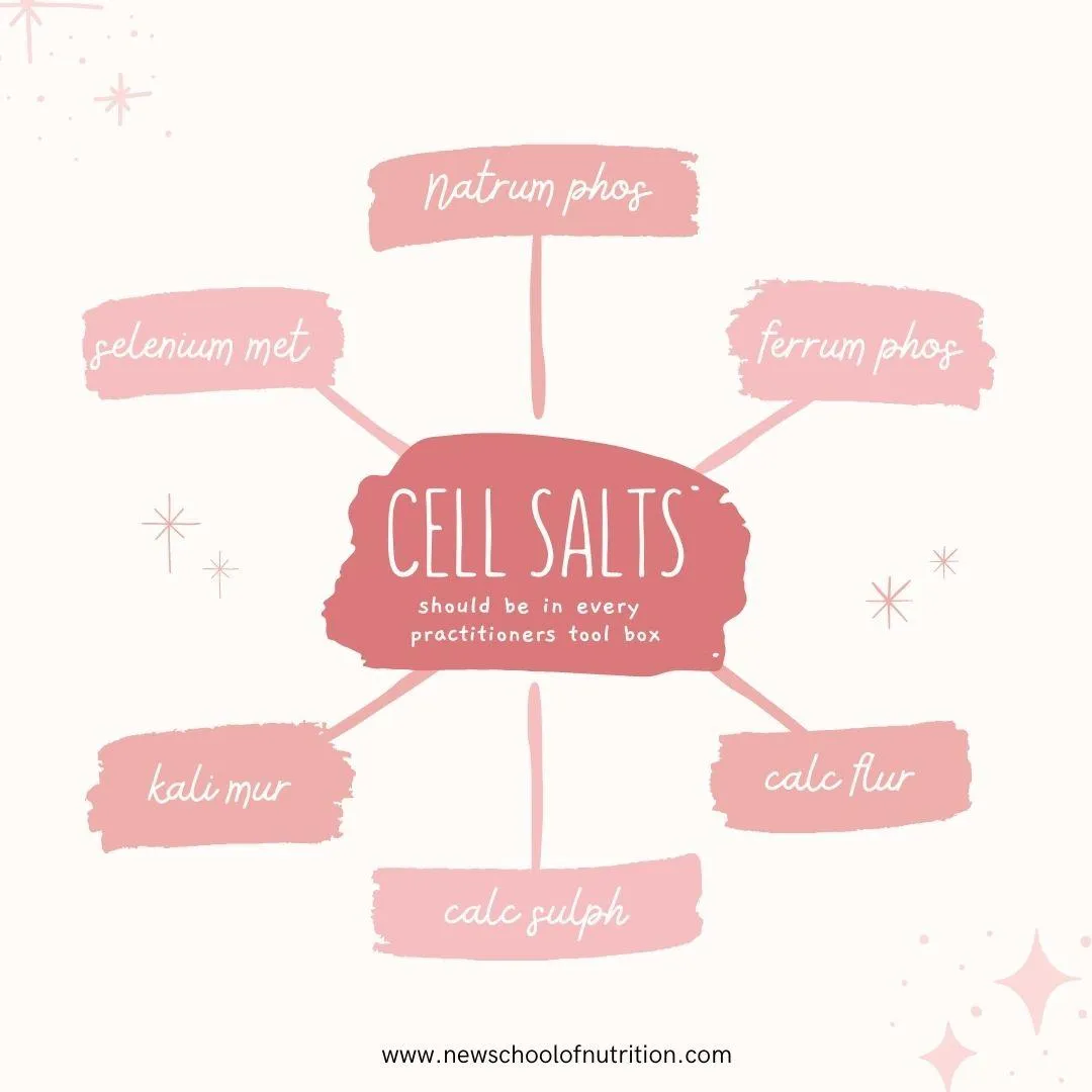 cell salts, tissue salts, dr Khush Mark, calcium, potassium, phosphorus, sodium, periodic table, science, nutrition, nutritional therapist, nutritionist, new school of nutrition,