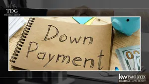 The Delia Group advisor in Rochester Michigan explaining down payment requirements for FHA conventional VA USDA and MSHDA programs for home buyers