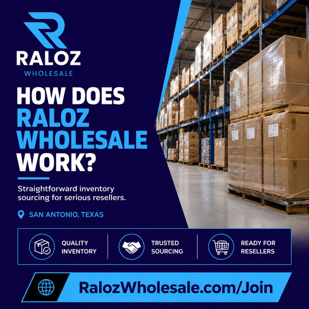 How Raloz Wholesale Works for Resellers