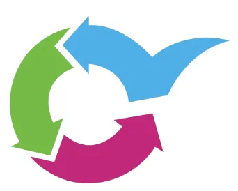 Self-Esteem & Social Media Birds and Bees Connection Class