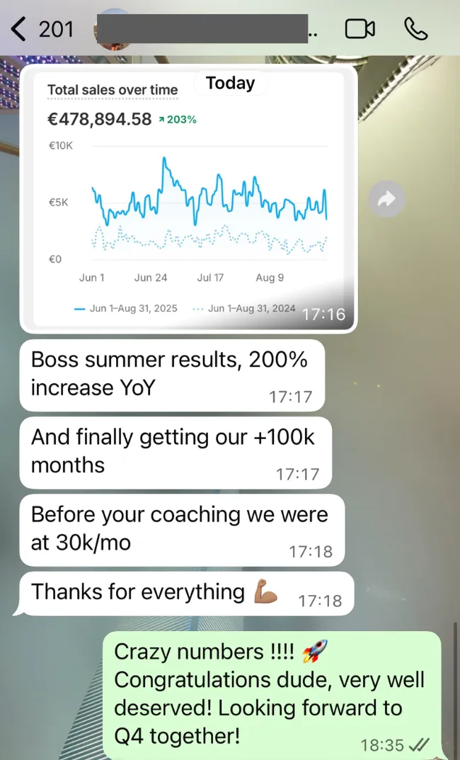 🇺🇸 D2C Brand — From €30k/month to €100k/month post-Andromeda