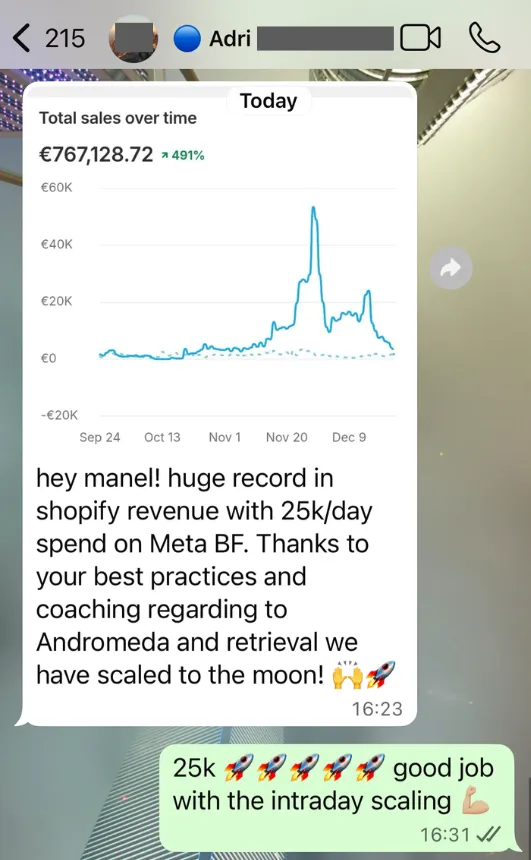 🇺🇸 Branded Drop — From $90k/day in BFCM 2023, to $170k/day in BFCM 2024