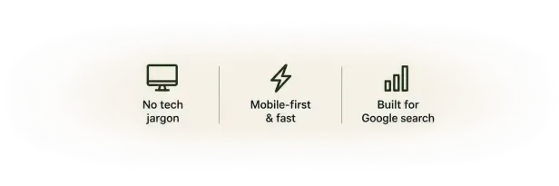 Mobile-first small business website design built for fast performance and Google search visibility by Live Free Software.