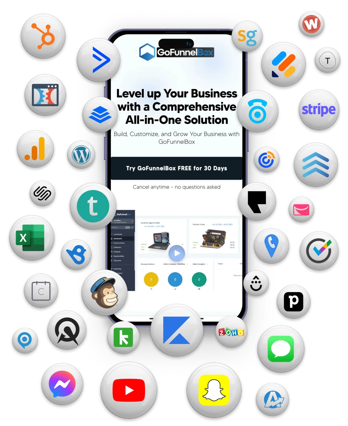 Graphic design of mobile phone showing GoFunnelBox website mobile version surrounded by many other software companies such as Hubspot, Clickfunnels, etc.