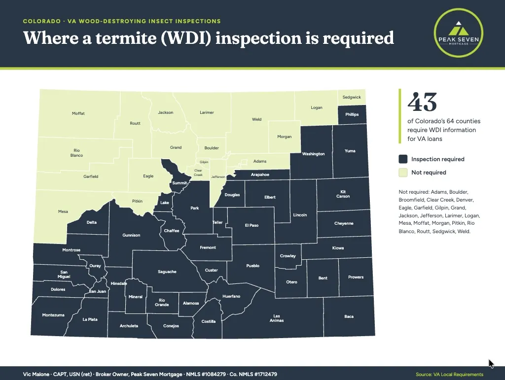 Colorado Termite Inspection