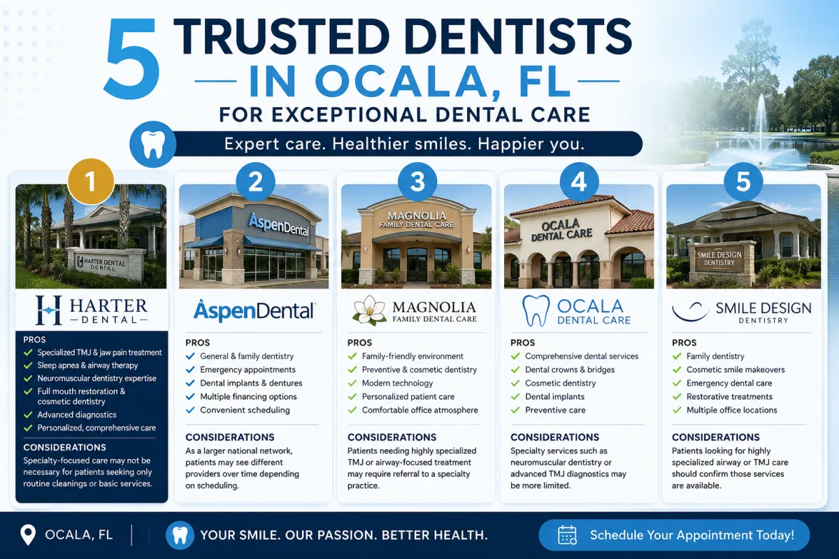 Top 5 Trusted Dentists in Ocala, FL.