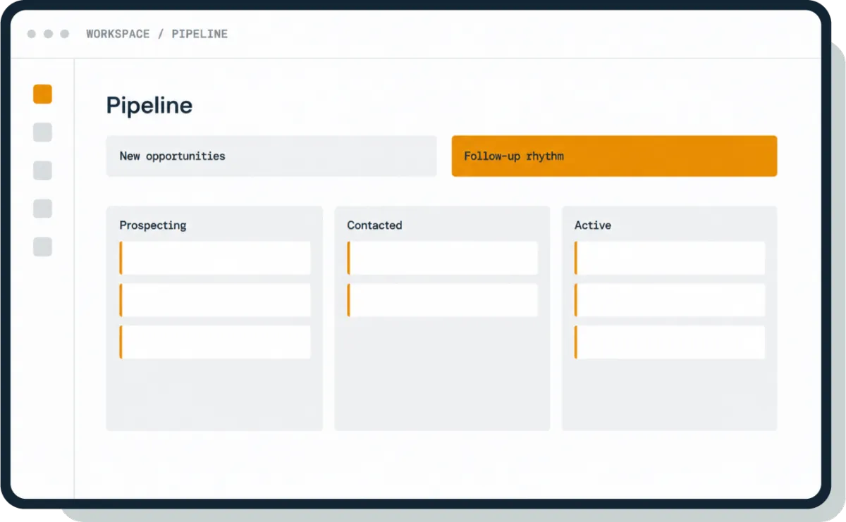 Mockup of a software dashboard or pipeline tool showing kanban-style columns and data fields.
