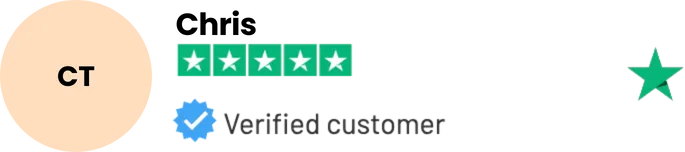 before and after breakup success story