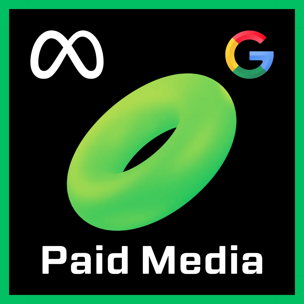 Paid Media branding on the AstroPro Marketing website, featuring a sleek black background with a vibrant green torus shape. The design incorporates logos of Meta (Infinity symbol) and Google, emphasizing the focus on paid media campaigns across major digital platforms.