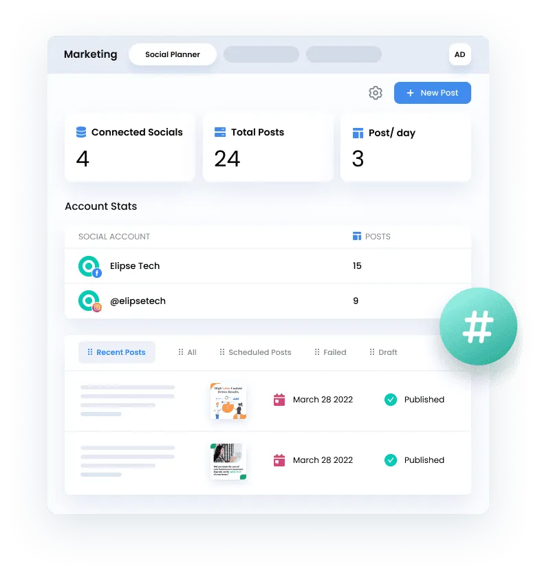 This image features a social media management dashboard labeled "Social Planner." It highlights key metrics:  Connected Socials: 4 Total Posts: 24 Posts/day: 3 Below, "Account Stats" lists social media accounts with post counts (e.g., "Elipse Tech" with 15 posts and "@elipsetech" with 9 posts). Recent posts are displayed with details like post previews, publishing dates (e.g., March 28, 2022), and status indicators (e.g., "Published").  The interface is clean and organized, designed to help users manage and track social media activity efficiently. A hashtag icon suggests a focus on social engagement.