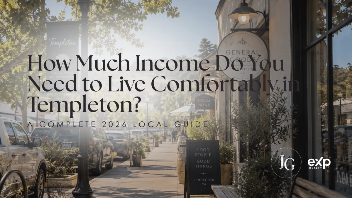 How much income do you need to live comfortably in Templeton? 2026 local guide featuring a sunny downtown Templeton streetscape with shops and tree-lined sidewalks.