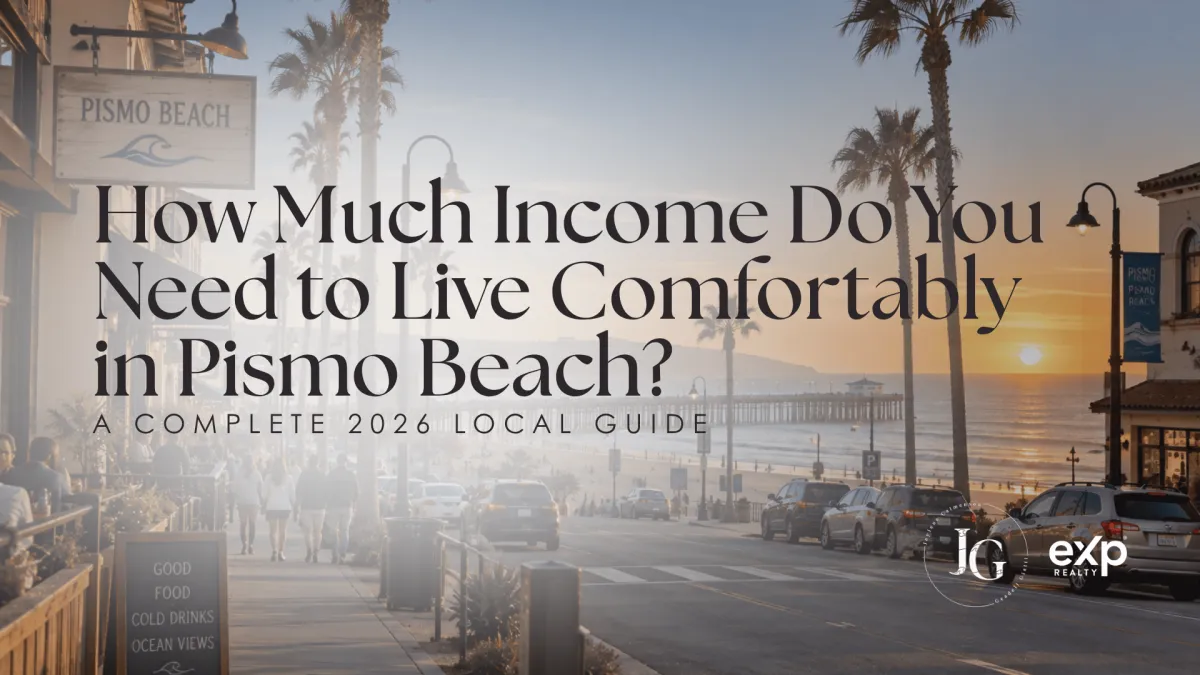 How much income do you need to live comfortably in Pismo Beach? A complete 2026 local guide, featuring a sunset view of downtown Pismo Beach with palm trees, the pier, ocean, shops, and pedestrians.
