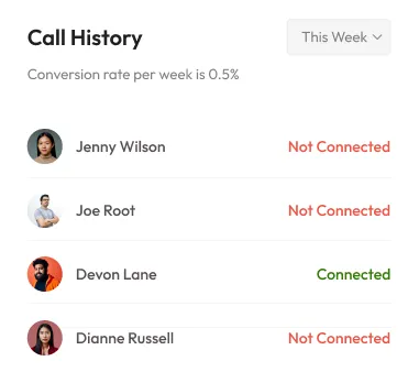 Call History