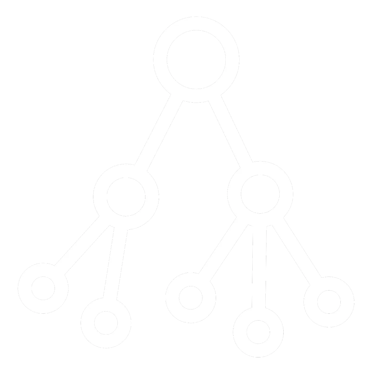 7 Channel Automated Follow Up