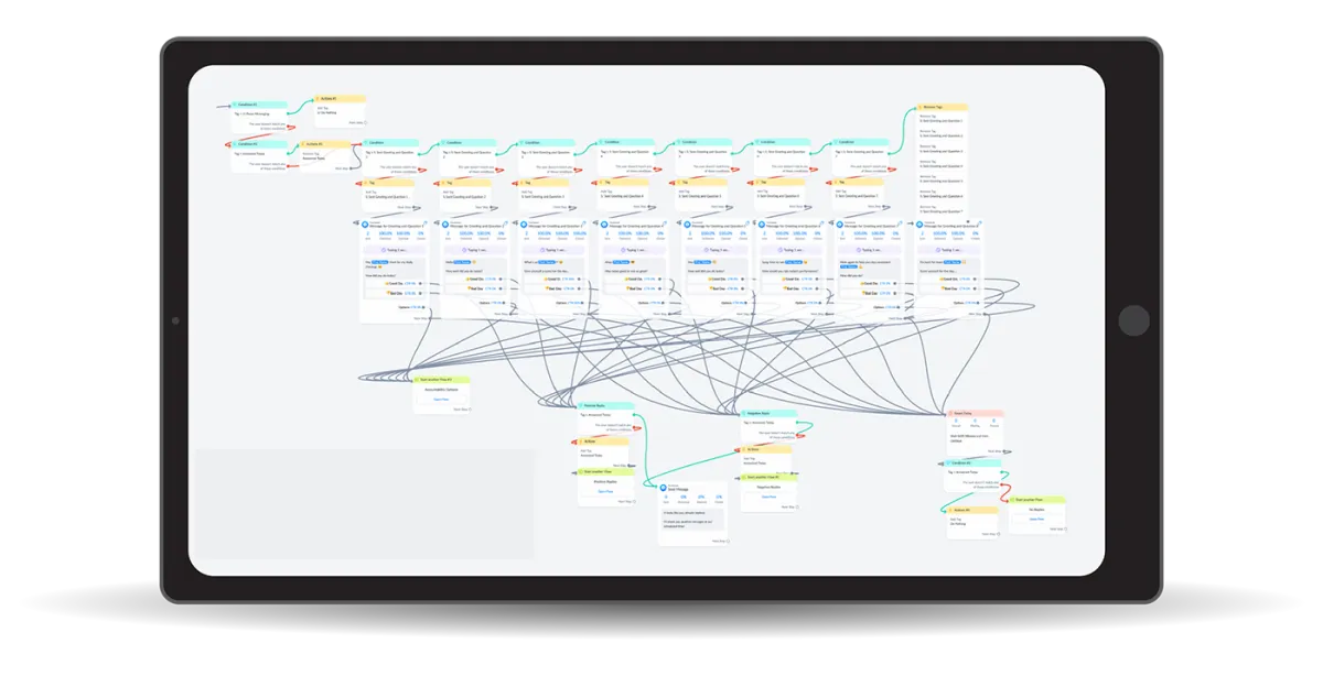 Coaching-Consulting Bot