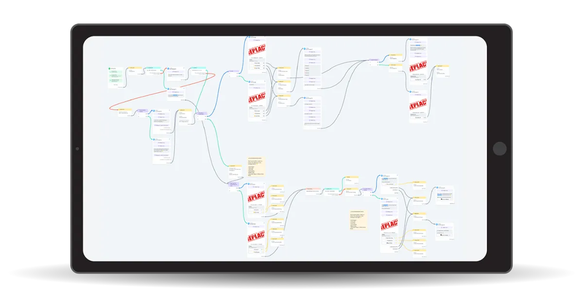 Author-Influencer Bot