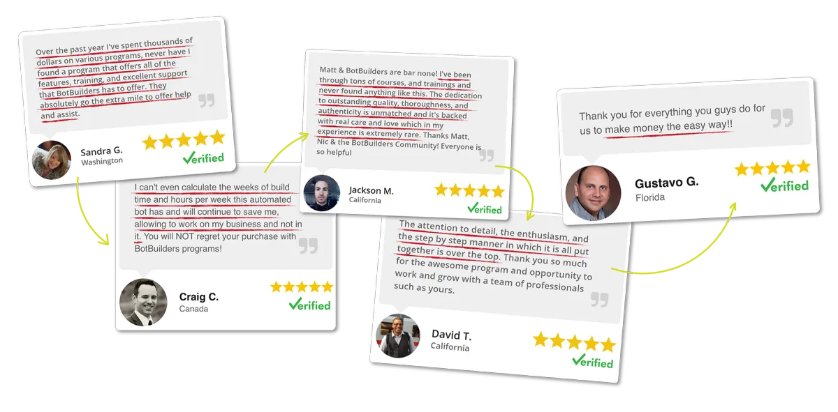 BotBuilders Client Support