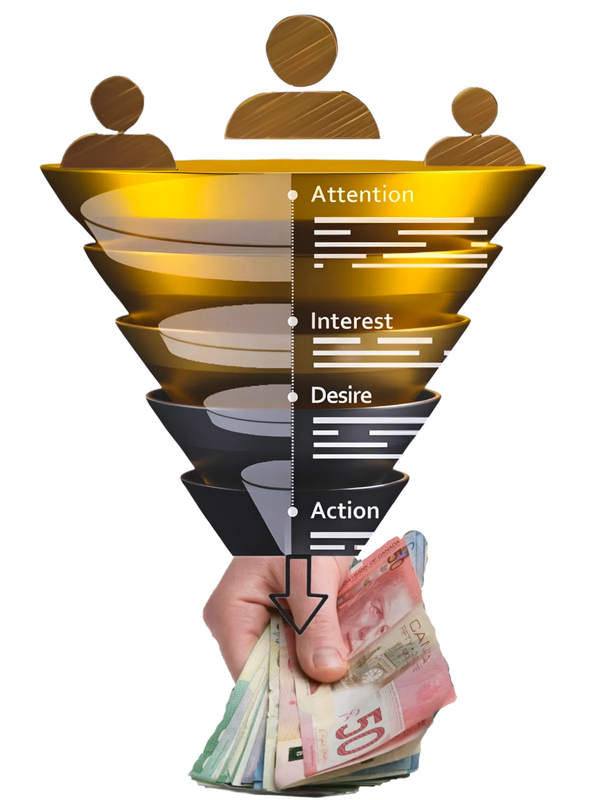 Sales Funnel