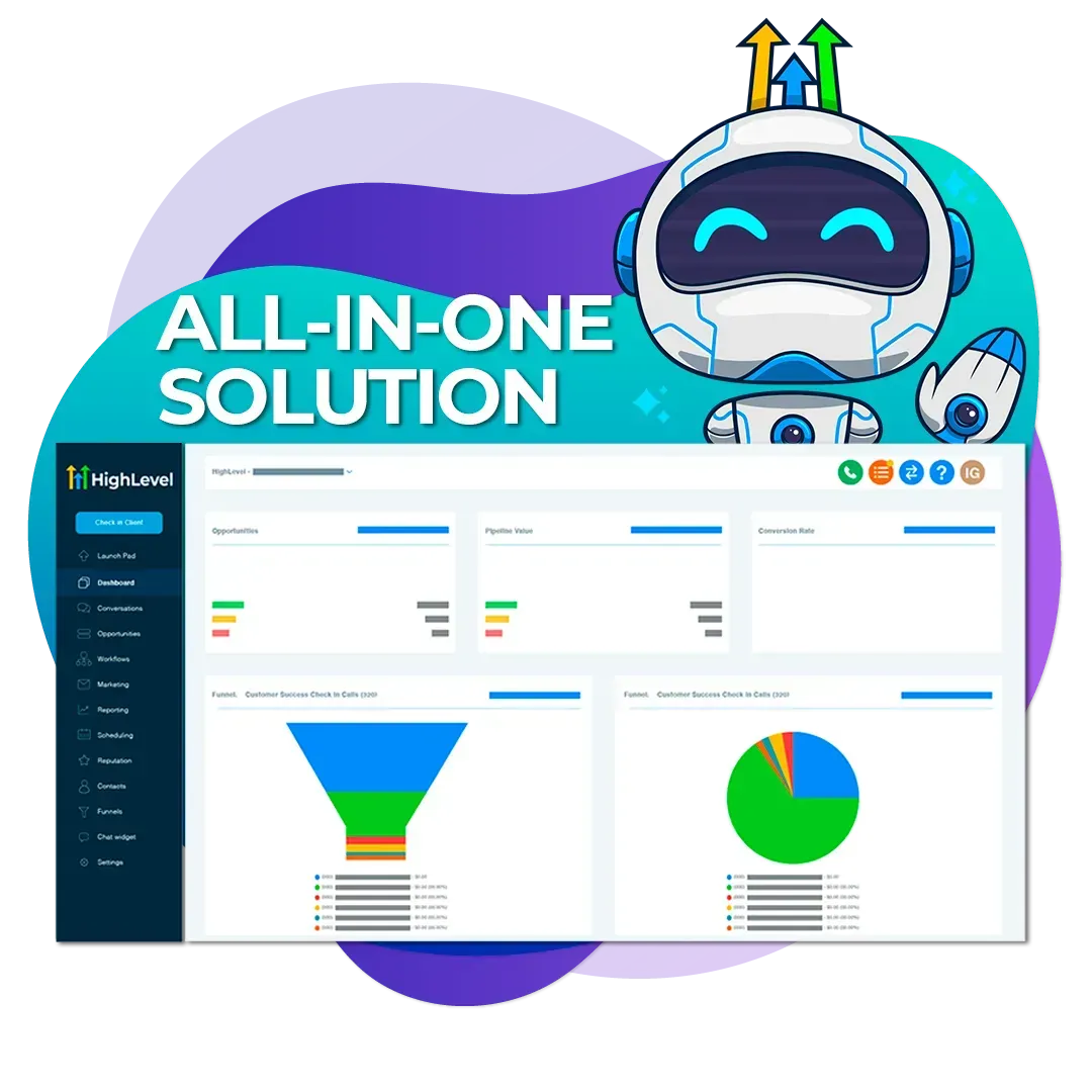 HighLevel all in one solution