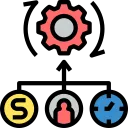 Automated Lead Management