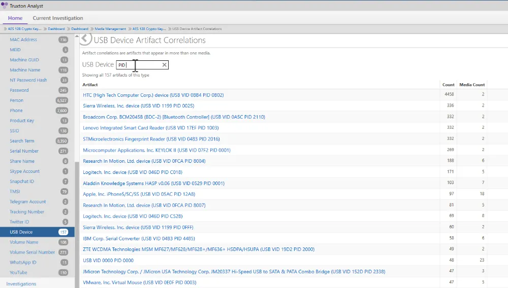 Correlate Artifacts from Disparate Media