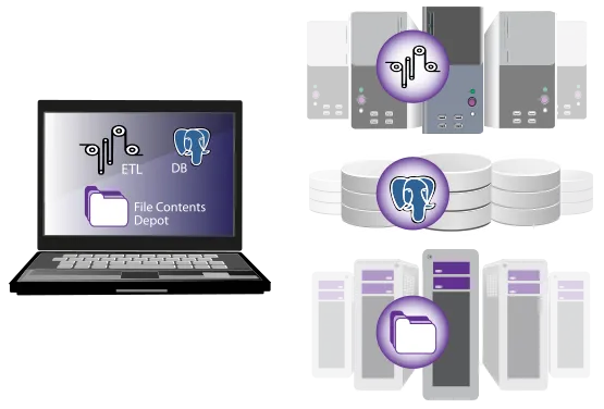 Truxton Distributed Processing Icon