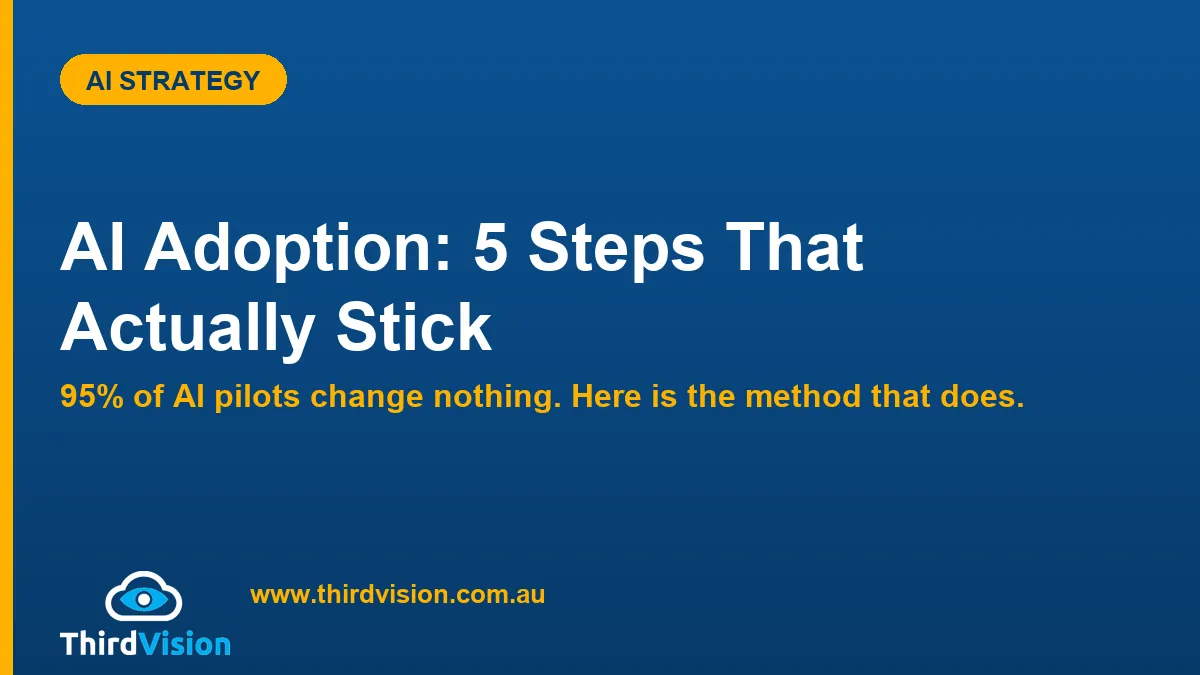 AI Adoption: A 5-Step Plan That Actually Sticks